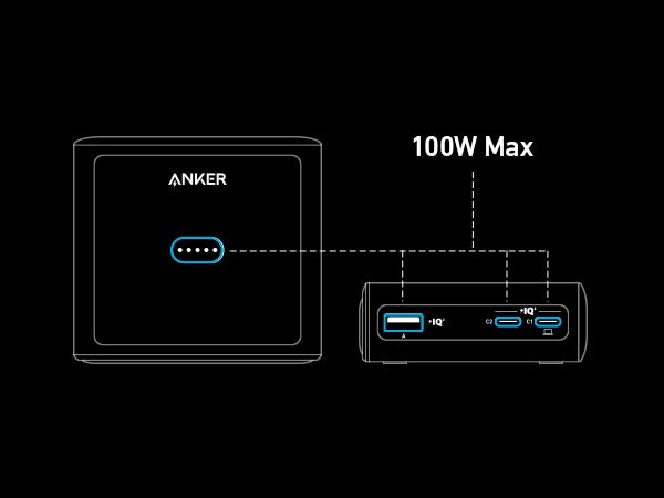 Anker Charging Base, 100W Fast Charging with 4 Ports, for Anker Prime Power Bank