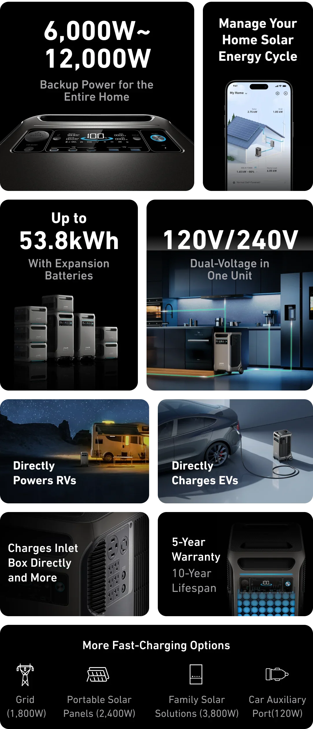 Anker SOLIX F3800 Portable Power Station, 3840Wh, LiFePO4 Batteries, Ultra-High 6000W AC Output