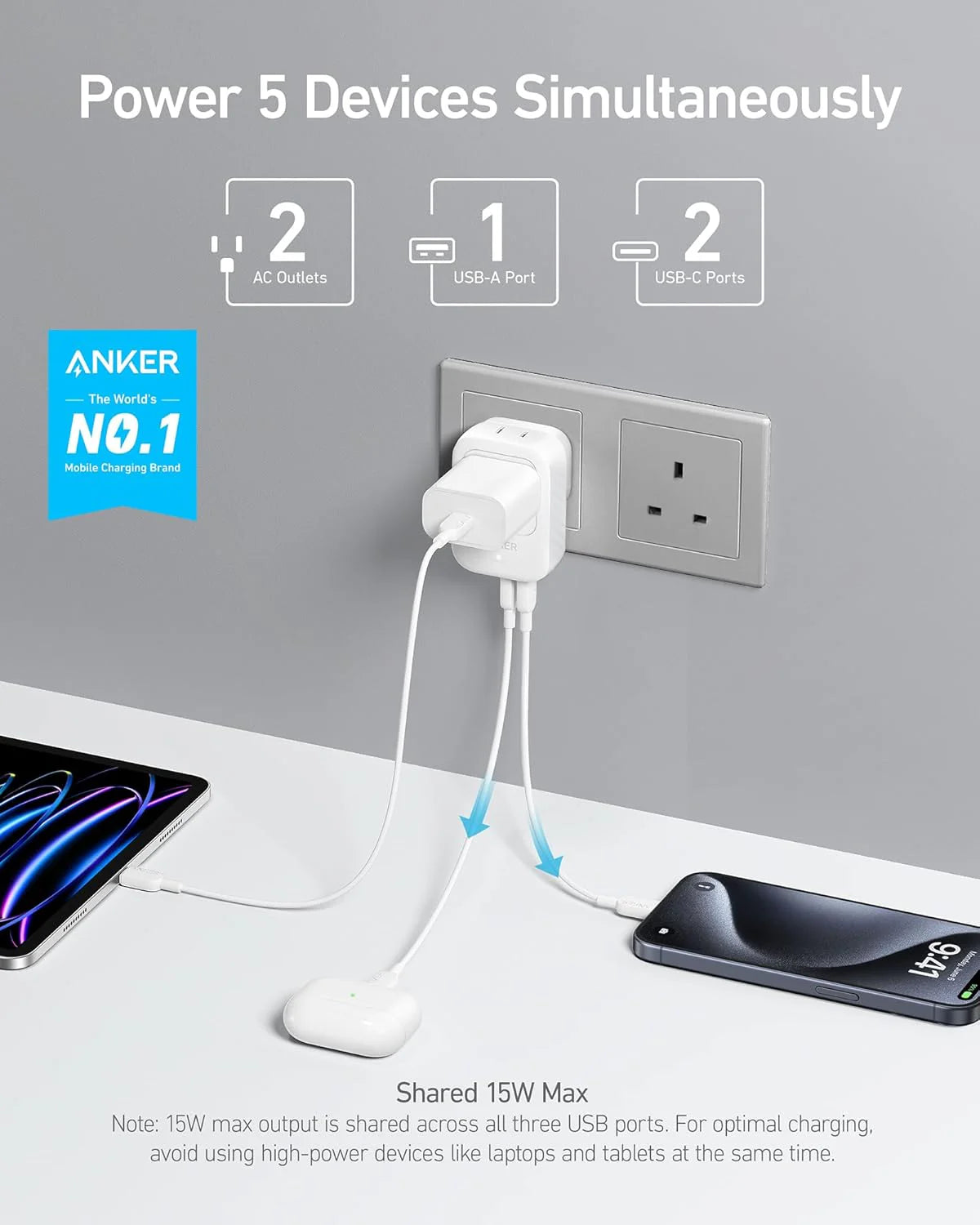 Anker Travel Adapter 5-in-1 2AC2C1A Ports 15W UK White