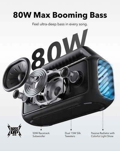 Anker Soundcore Boom 2 Speaker Black